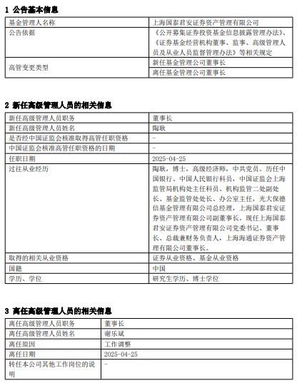 在线实盘配资 国泰君安资产管理高管变更：谢乐斌离任 新任陶耿为董事长