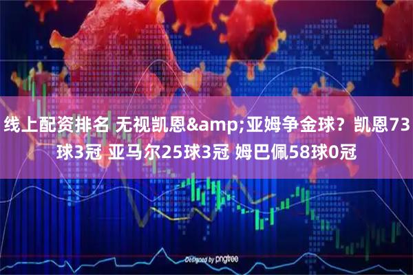 线上配资排名 无视凯恩&亚姆争金球？凯恩73球3冠 亚马尔25球3冠 姆巴佩58球0冠